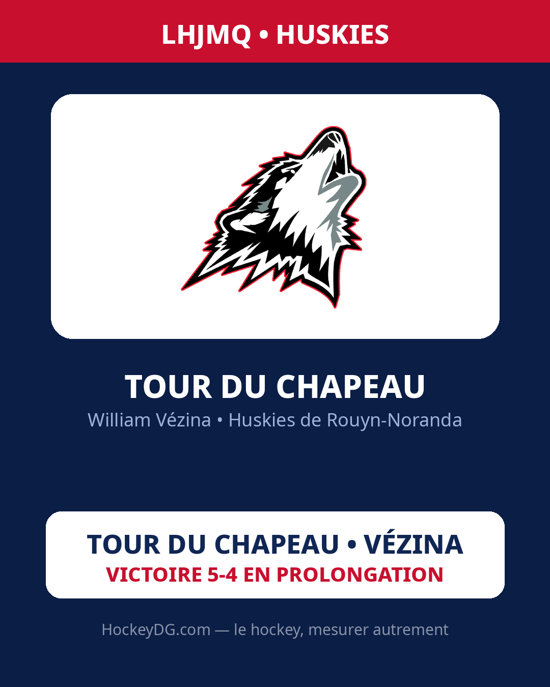 Carte logo : les Huskies de Rouyn-Noranda