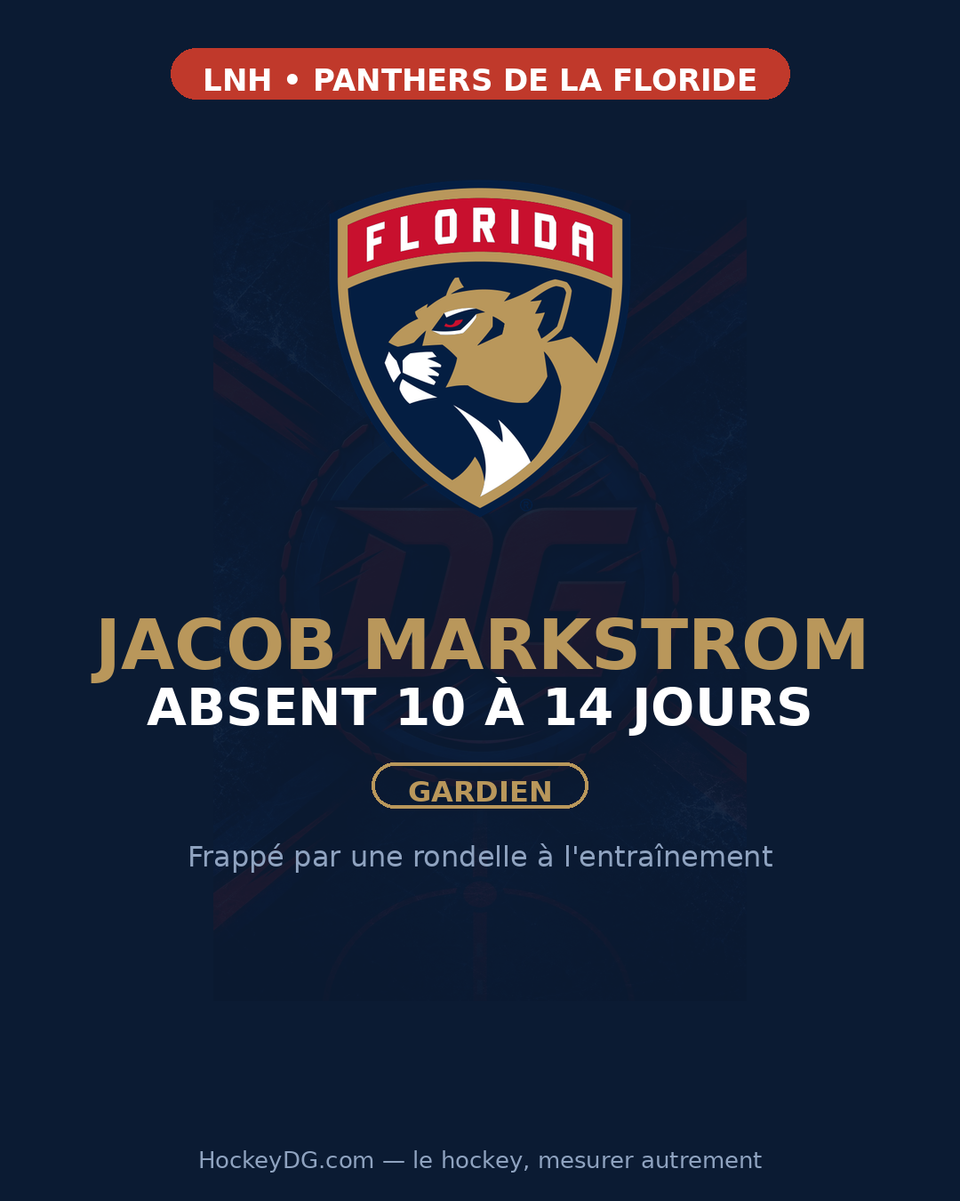 Carte graphique HockeyDG : logo officiel des Panthers de la Floride — Jacob Markstrom absent 10 à 14 jours