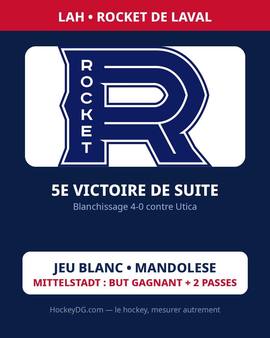Carte logo : le Rocket de Laval