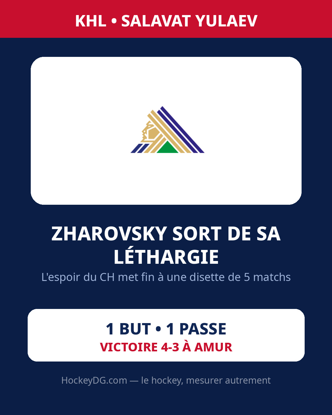 Carte logo : le Salavat Yulaev