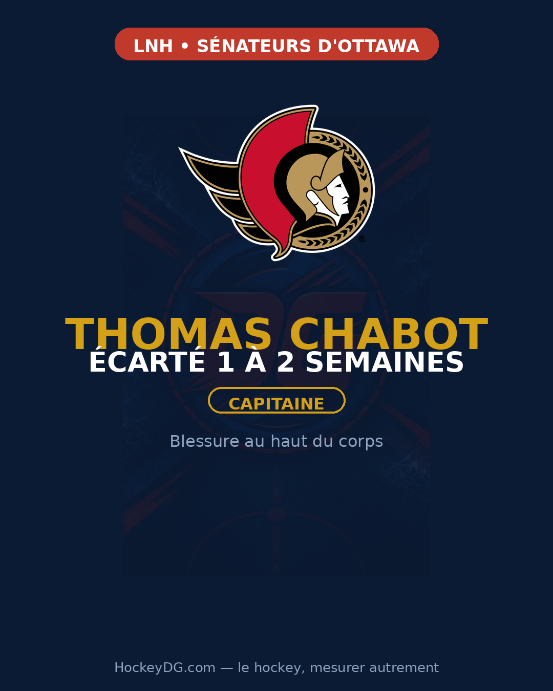 Carte graphique HockeyDG : logo officiel des Sénateurs d’Ottawa — Thomas Chabot écarté une à deux semaines